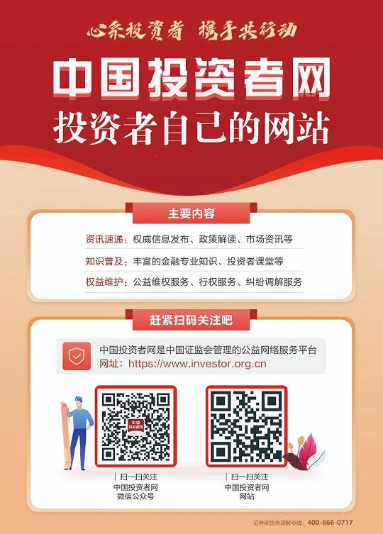 中国投资者网站.jpg 中国投资者网站.jpg