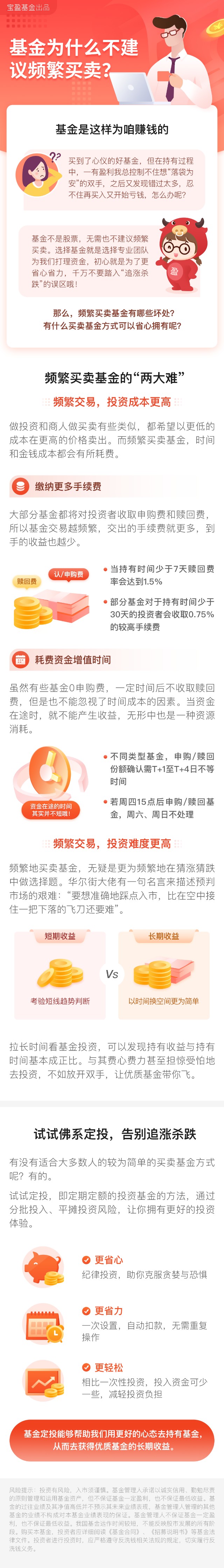 投基不迷路：基金为什么不建议频繁买卖？（第五期）.jpg