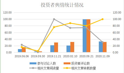 暴风影音1.png