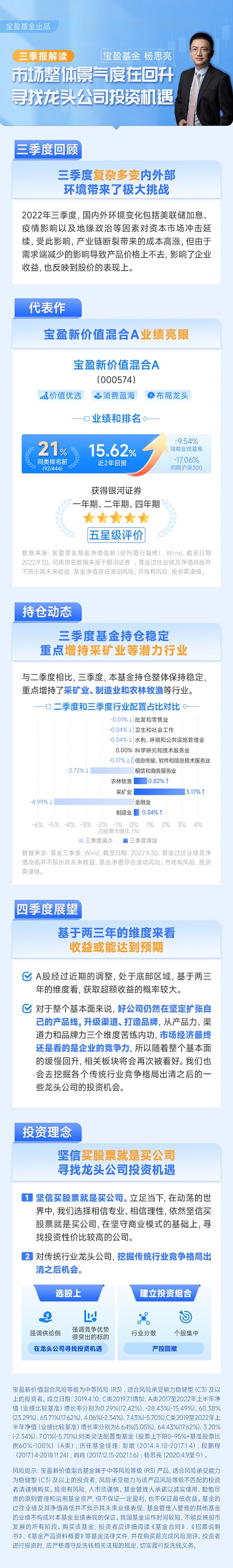 宝盈新价值三季报解读.jpg